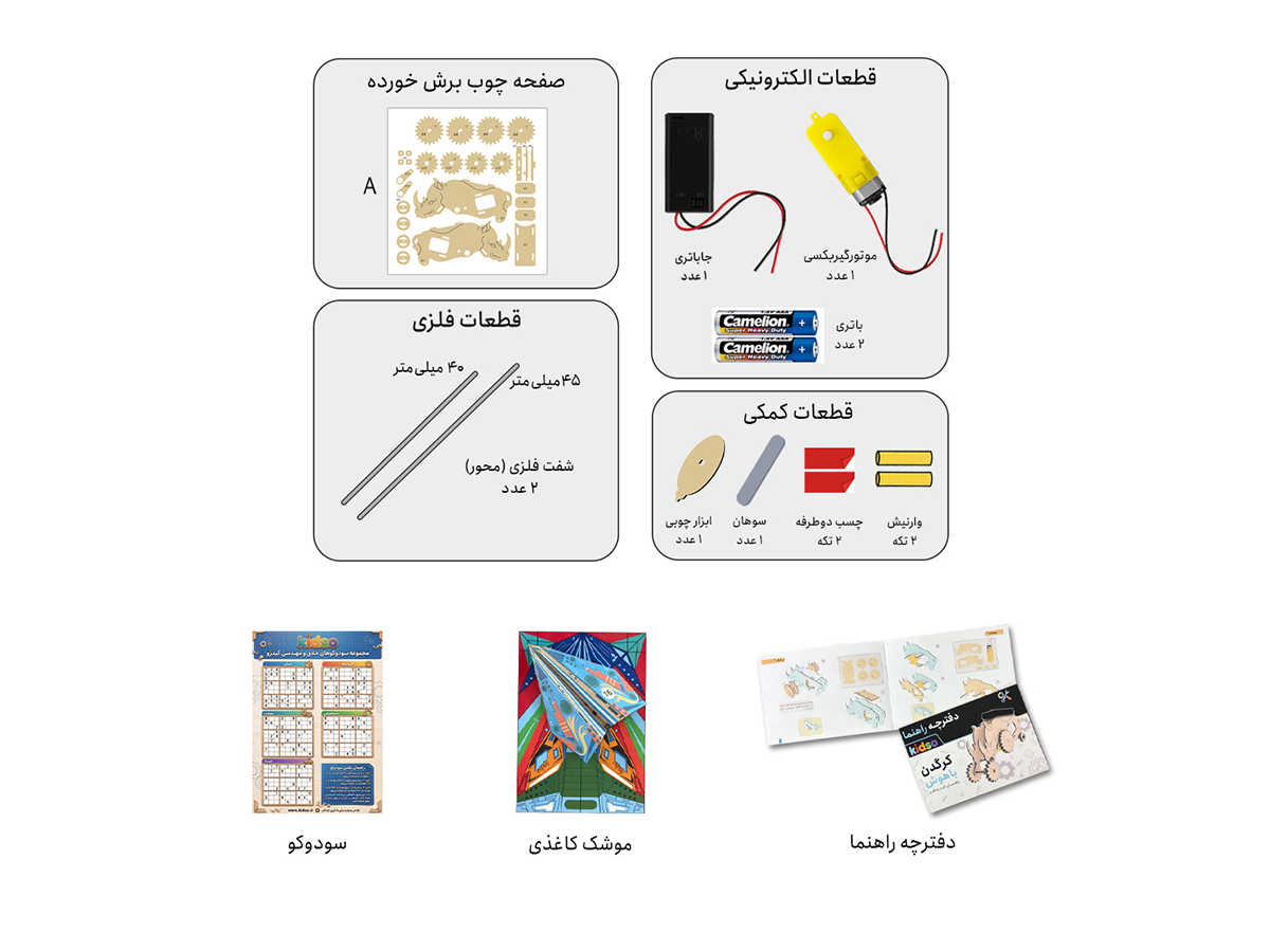 محتویات